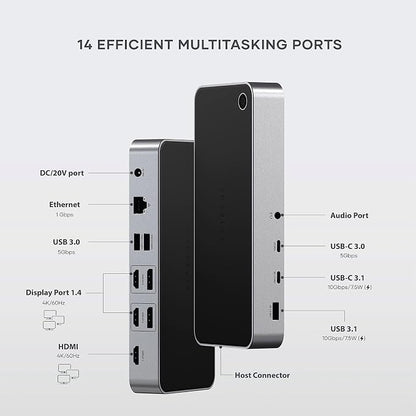 Satechi 13 in 1 Triple 4K USB C Docking Station, 100W Charging, 2 DP, 3 HDMI - Image 2
