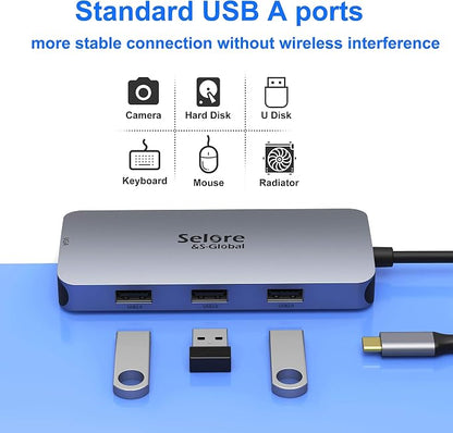 USB C to Dual HDMI Adapter, 7 in 1 USB C Docking Station to Dual HDMI - Image 5
