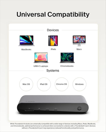 Belkin Thunderbolt 4 Docking Station - Image 7