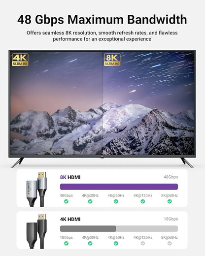 8K Short HDMI Extender Cable 0.6 FT Ideal - Image 5