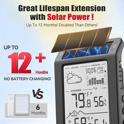 BaldrTherm Outdoor Indoor Thermometer Wireless Weather Station, Dual-Zone - Image 2