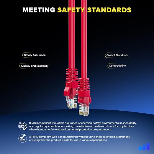 Maximm Cat 6 Ethernet Cable 2 ft - Image 5
