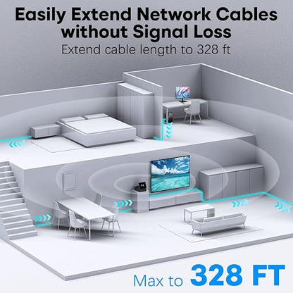 10Gbps RJ45 Coupler Ethernet Extender Connector - Image 3