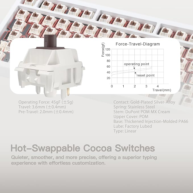 KEEBMONKEY WOBKEY Rainy 75 CNC Aluminum HMX/JWK/Cocoa Switches Triple-Mode - Image 4