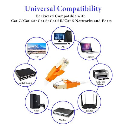 Smolink Ethernet Cable 25 FT, Cat 8 Ethernet Cable 2000Mhz 40Gbps, Internet - Image 8