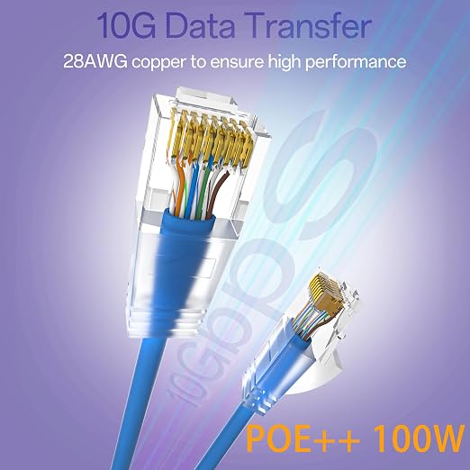 Cat6a Patch Cables 0.5ft Slim, Cat6 Ethernet Patch Cable Pure Copper, Flexible - Image 2