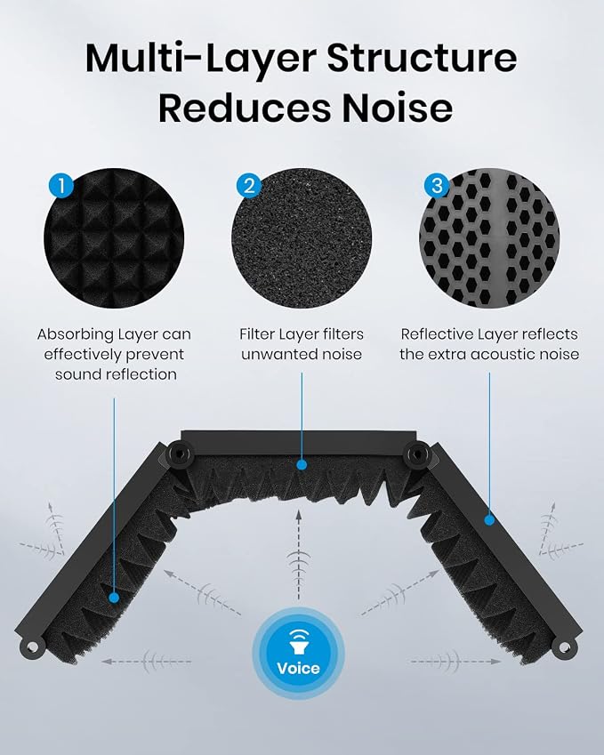 Moukey Microphone Insulation Sound Insulation Sound Shield Isolation, 5 Sides - Image 4