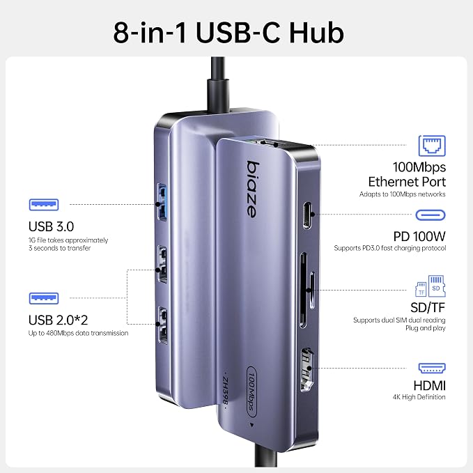 8-in-1 USB C Hub Adapter for MacBook, 4K60Hz HDMI, 100W PD Charging, USB 3.0 - Image 2