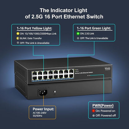 16 Port 2.5G Switch Unmanaged, Vimin 16 Port 2.5GB Base-T Ethernet Switch - Image 5