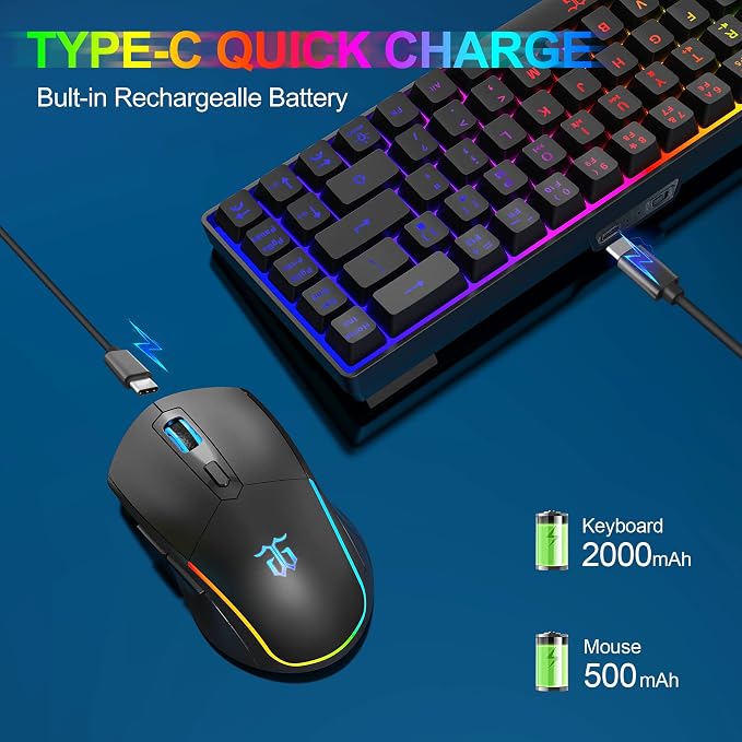 Snpurdiri 60% Wireless Gaming Keyboard and Mouse Combo, LED Backlit - Image 3