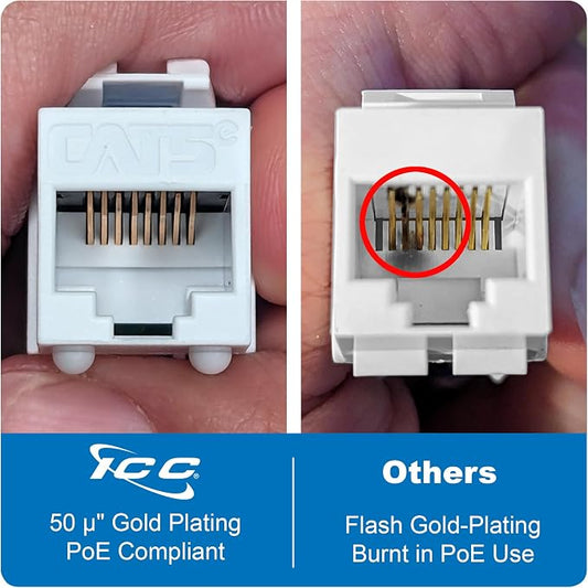 ICC CAT5e Keystone Jack with Slim Profile 180 Degree Punch Down, RJ45 UL Listed - Image 2