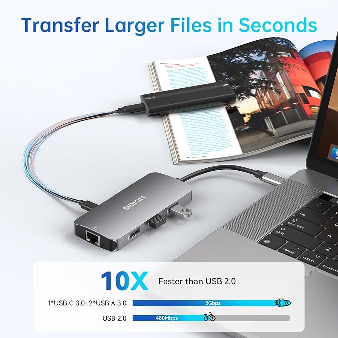 USB C Adapters for MacBook Pro/Air, Mac Dongle - Image 5