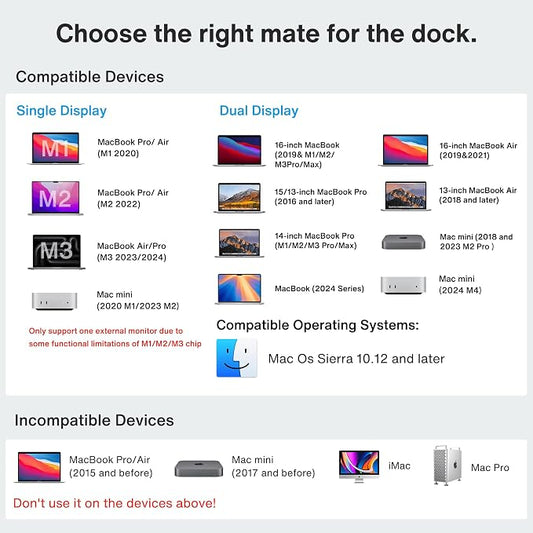 iVANKY FusionDock 1 M4 MacBook Pro Docking Station - Image 2