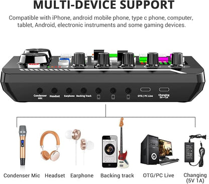 Facmogu F998 Live Sound Card Audio Mixer, Podcast Audio Interface - Image 4
