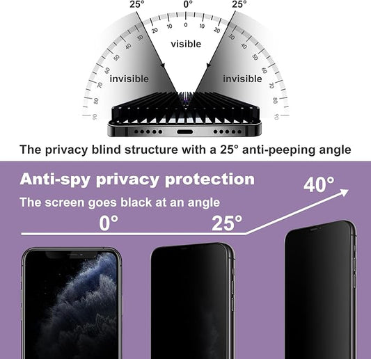 2 Pack Privacy Screen Protector - Image 2
