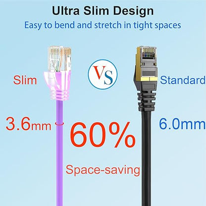 Cat 6 Patch Cables 1 feet, Slim Cat6a Ethernet Patch Cable 10Gbps 550Mhz - Image 3