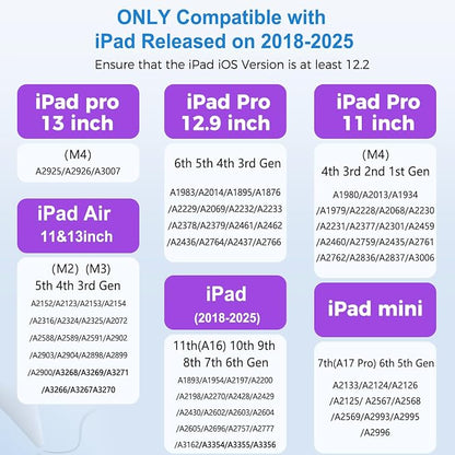 iPad Stylus Pencil with Magnetic Attachment, USB-C Faster Charge, Tilt - Image 2