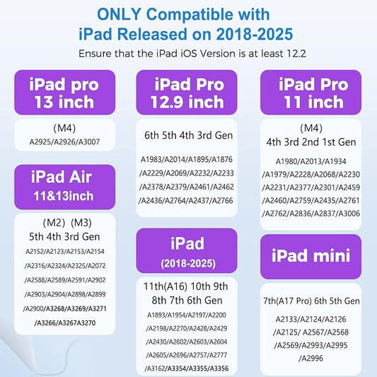 iPad Stylus Pencil with Magnetic Attachment, USB-C Faster Charge, Tilt - Image 2
