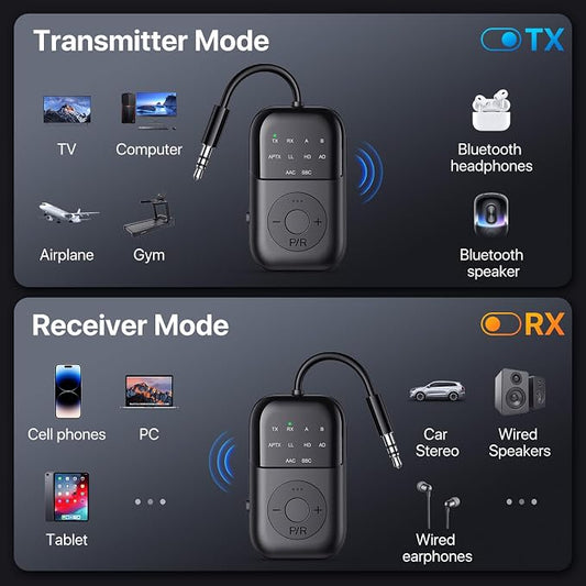 Bluetooth Transmitter Receiver, 2-in-1 Bluetooth 5.4 Adapter - Image 2