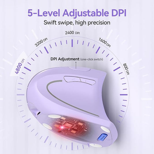 TECKNET Ergonomic Mouse Wireless, Rechargeable Mouse Wireless Silent - Image 2