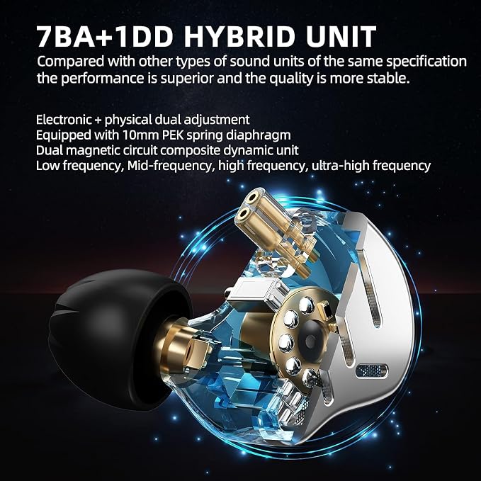 CCA KZ Zax in Ear Monitor Headphones 16 Units 7BA 1DD Hybrid Drivers HiFi IEM - Image 2