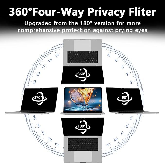 Magnetic Macbook Pro 14 Inch Privacy Screen, Removable Anti Glare Blue Light - Image 3