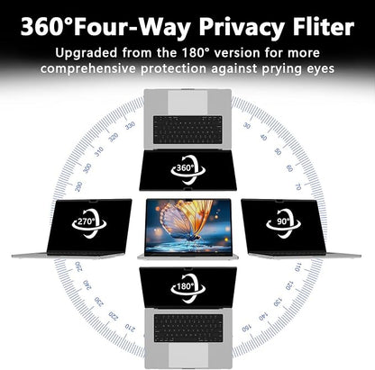 Magnetic Macbook Pro 14 Inch Privacy Screen, Removable Anti Glare Blue Light - Image 3