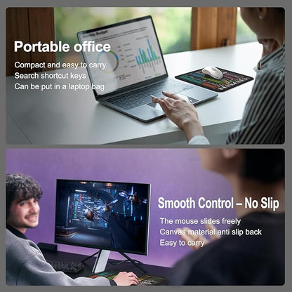 Mouse Pad for Excel/Word/PowerPoint/Windows Shortcuts – Small Excel Cheat Sheet - Image 6