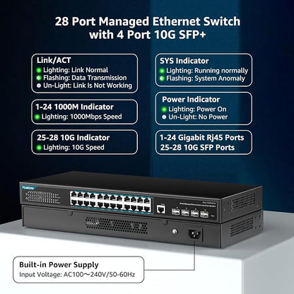 YuanLey 28 Port Gigabit Managed Switch - Image 2