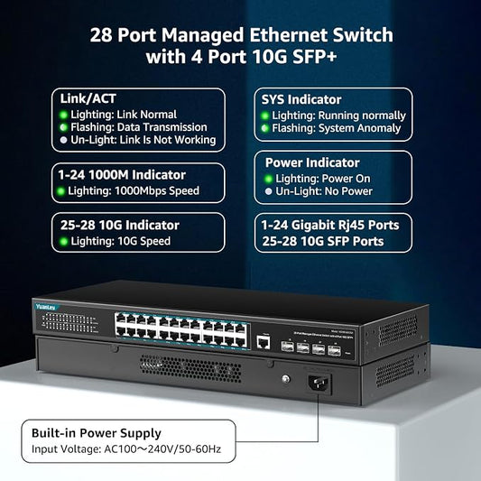 YuanLey 28 Port Gigabit Managed Switch - Image 2