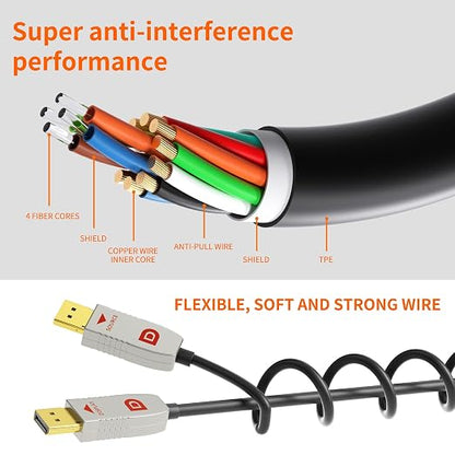 RUIPRO DisplayPort Cable 1.4, 8K Fiber Optic DP Cable 100ft, Supports 32.4Gbps - Image 6