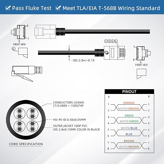 Ultra Slim Cat 6 Ethernet Cable 15 Feet, Flexible Rj45 Cat 6a LAN Cord - Image 6
