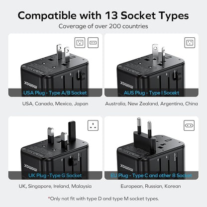 MOMAX Universal Travel Adapter, GaN 70W International Power Adapter, 3 USB-C PD - Image 2