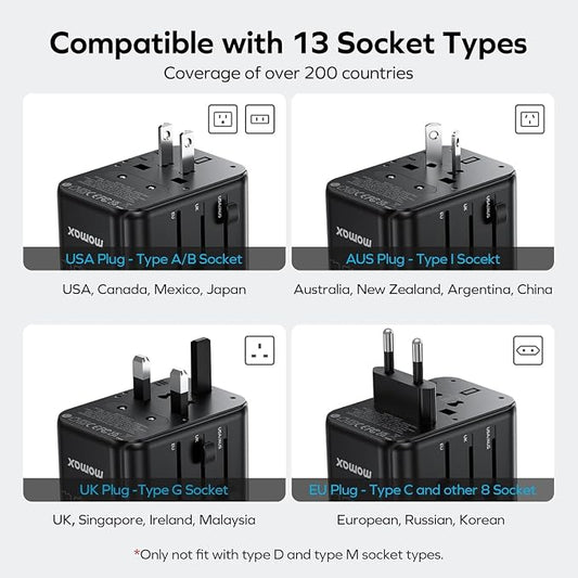 MOMAX Universal Travel Adapter, 70W GaN Travel Plug Adapter - Image 2