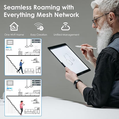 WiFi 6 AX3000 Dual Band Mesh Router, Wireless Gigabit Router - Image 5