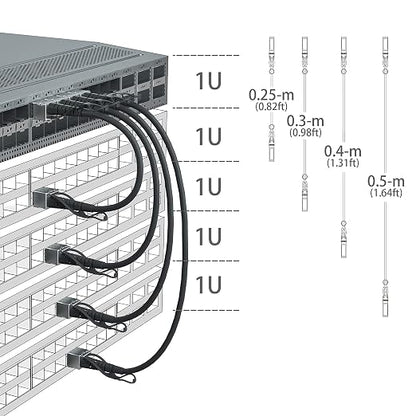 10Gtek 25G SFP+ DAC Cable - Image 4