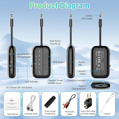 2025 Upgraded Pro Bluetooth 5.4 Transmitter Receiver, 2-in-1 Airplane Wireless - Image 8