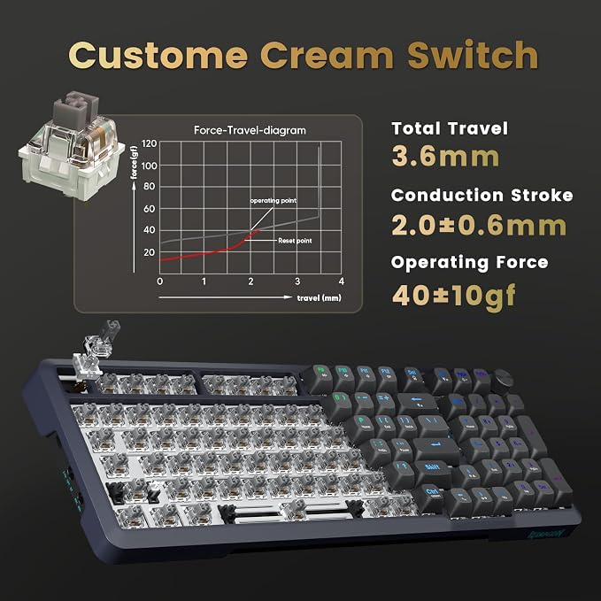 Redragon Wireless Mechanical Keyboard, 3 Mode Gasket Mounted RGB Gaming Keyboard - Image 3