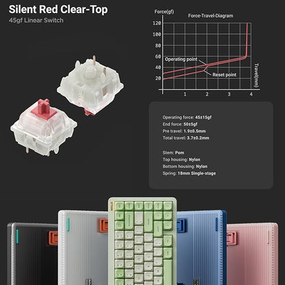 nuphy Halo75 V2 Mechancial Gaming Kyeboard, 75% Wireless Hot Swappable - Image 6
