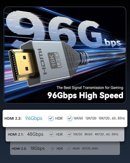 16K 8K HDMI Cable 96Gbps 10 FT, Ultra High Speed HDMI 2.2 Cable 16K@60Hz - Image 3