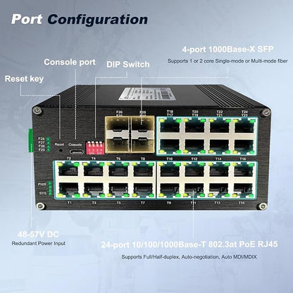 Industrial L2+ Managed 24 Port PoE Ethernet Switch - Image 2