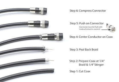 THE CIMPLE CO Coaxial Cable Compression Fitting Connector - Image 5