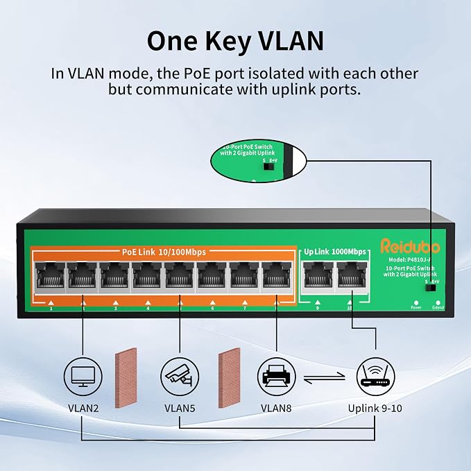8 Port PoE Switch, 8 PoE+ 100Mbps Ethernet Port & 2 Gigabit Uplink, Support - Image 4