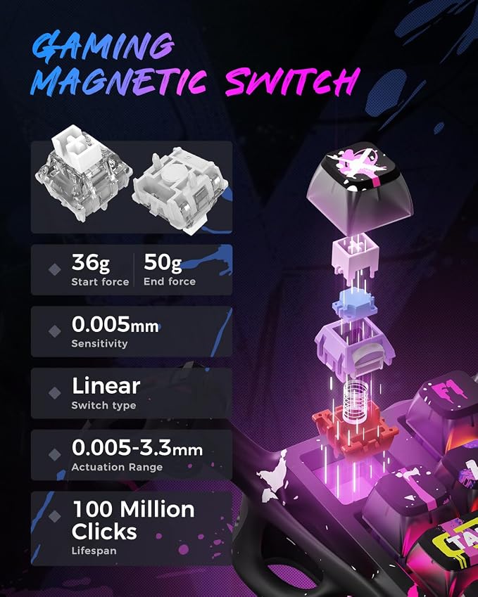 GravaStar Mercury V75 Pro 75% Hall Effect Magnetic Switch Gaming Keyboard-Neon - Image 2