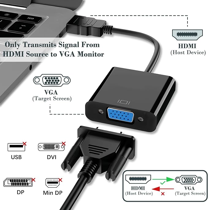 Amzpas HDMI to VGA, Uni-Directional Gold-Plated HDMI to VGA Adapter - Image 3