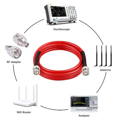 MOOKEERF BNC Male to Male Coaxial Cable 50 ohm Ultra Low Loss RG8X Coax Cable - Image 4