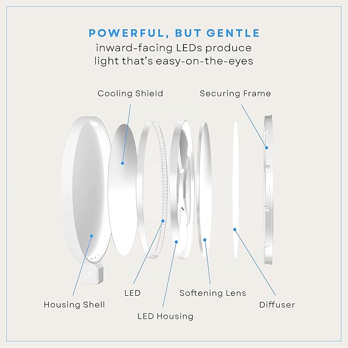 LUME CUBE Edge 2.0 LED Desk Lamp | Dimmable Home Office Desk Light - Image 3