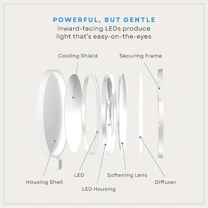 LUME CUBE Edge 2.0 LED Desk Lamp | Dimmable Home Office Desk Light - Image 3