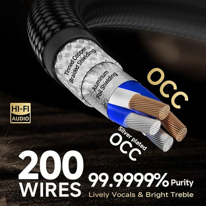 TODN Hi End RCA Cables Audiophile RCA to RCA Stereo HiFi Audio Cable - Image 2