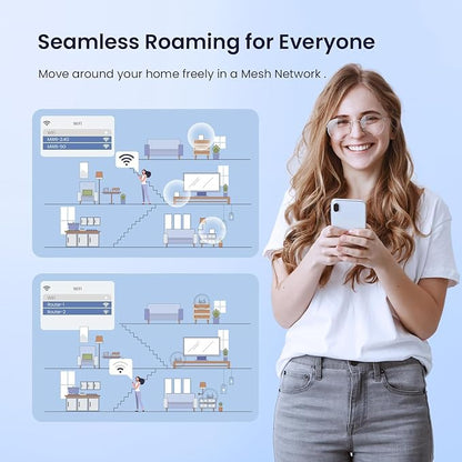 Tenda Nova Mesh WiFi System MW6 - Image 6